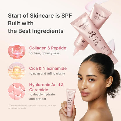Medicube Sunscreen