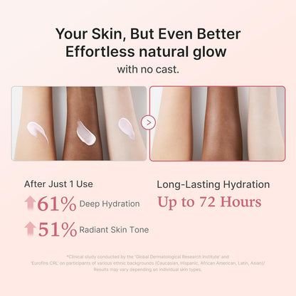 Medicube Sunscreen