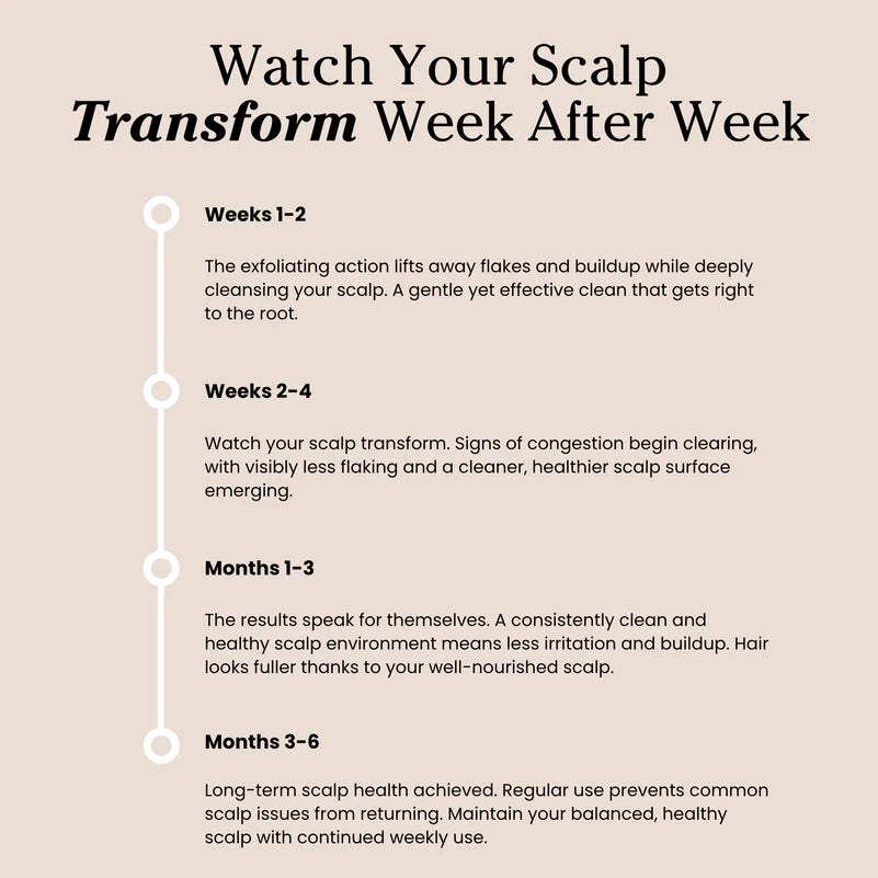 revive + restore exfoliating scalp scrub